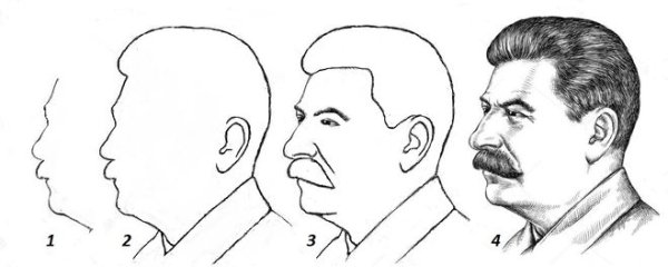 Иосиф Виссарионович Сталин рисунок поэтапно