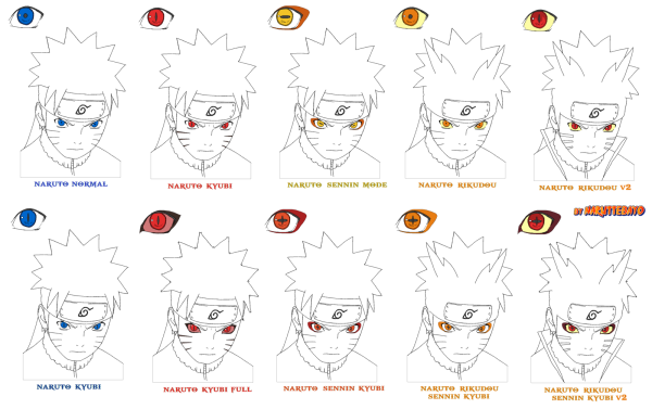Как нарисовать Наруто поэтапно
