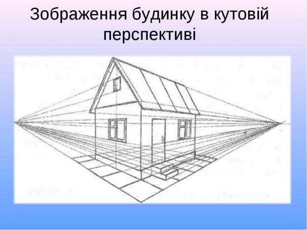 Домик в угловой перспективе