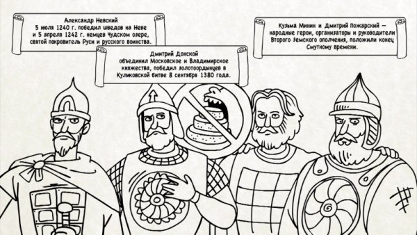 Раскраска Минин и Пожарский для детей
