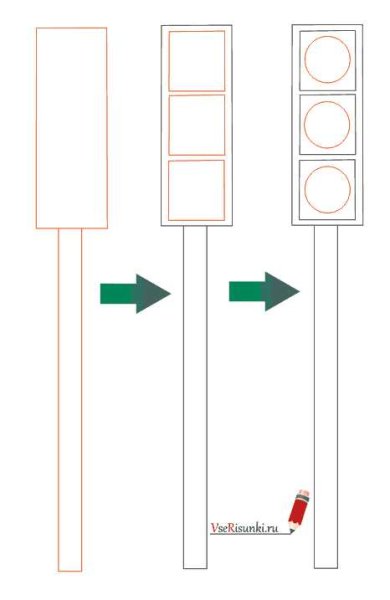 Светофор рисунок карандашом