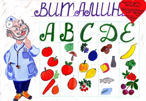 Рисунки детей на тему витамины