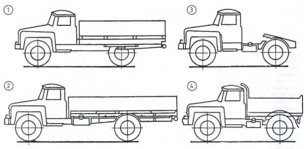 ЗИЛ 130 рисунок сбоку