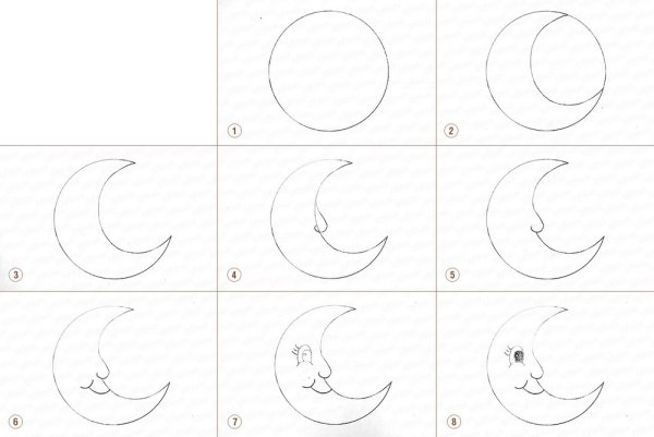 Месяц рисунок карандашом