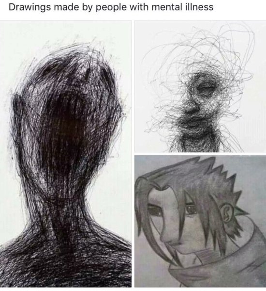 Рисунки психически больных
