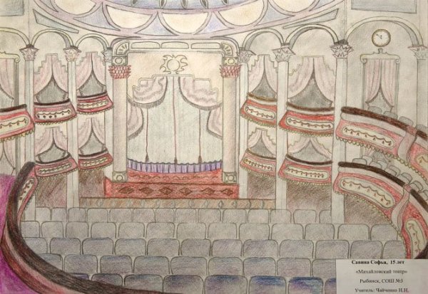Декорации для театра рисунок
