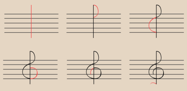 Как нарисовать скрипичный ключ поэтапно