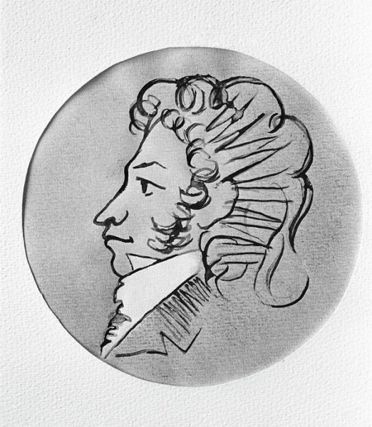 Пушкин Александр Сергеевич Графика