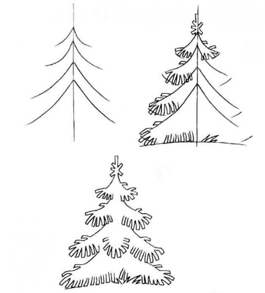 Ель в графике