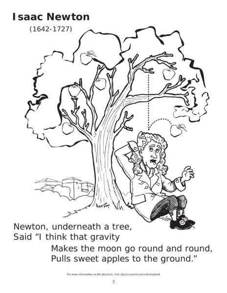Исаак Ньютон раскраска