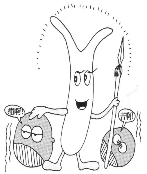 Веселые бактерии