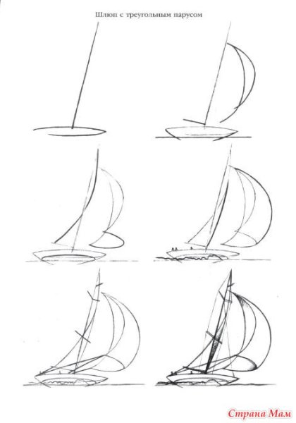 Яхта раскраска для детей