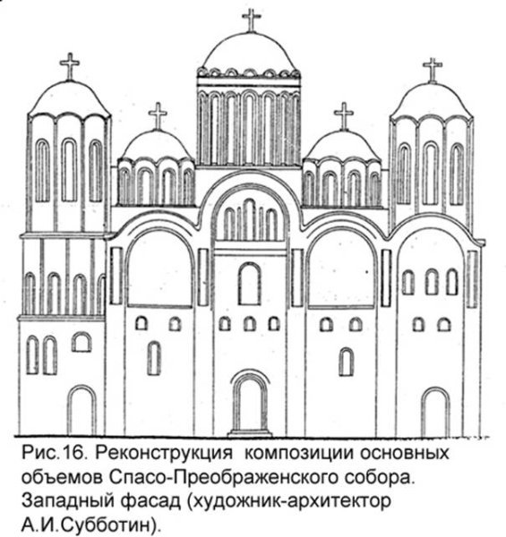Церковь в средневековье