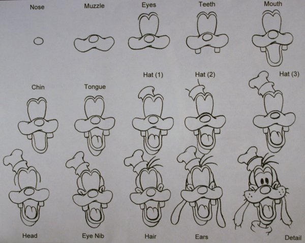 Микки Маус и Гуффи раскраска