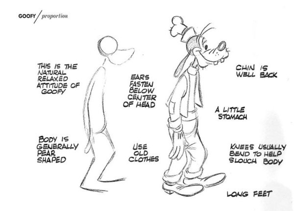 Нарисованные мультяшки Диснея