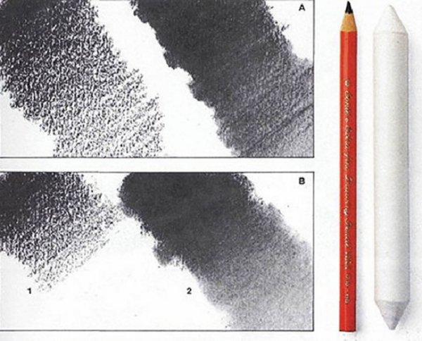 Правильная штриховка карандашом