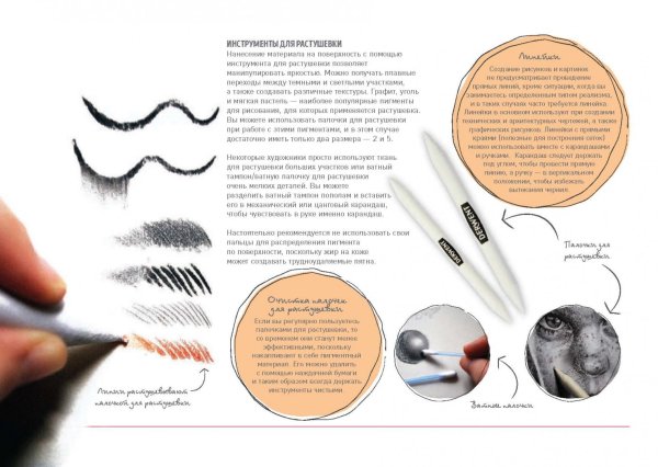 Растушевка карандаша для рисования
