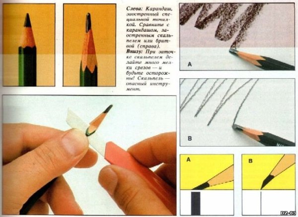 Карандаши разной мягкости и твердости