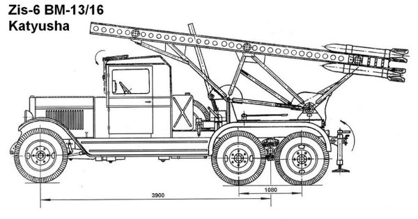 Раскраска Катюша Военная техника бм13