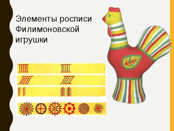 Филимоновские игрушки свистульки петушок раскраски