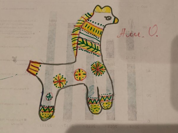 Филимоновская игрушка игрушка раскраска