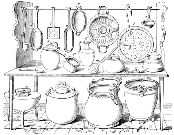 Кухонная утварь рисунок