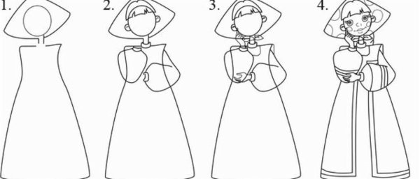 Сарафан рисунок карандашом