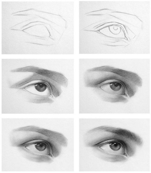Академическое рисование глаз