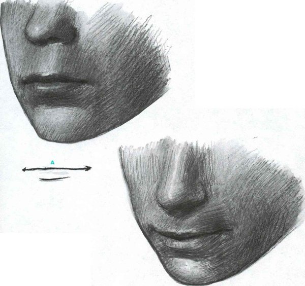 Правильная штриховка лица