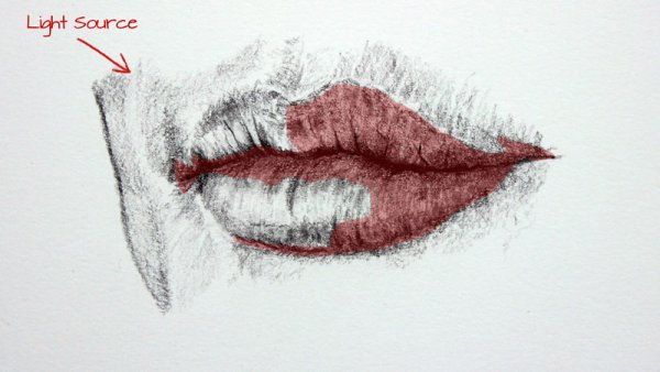 Губы Графика карандашом