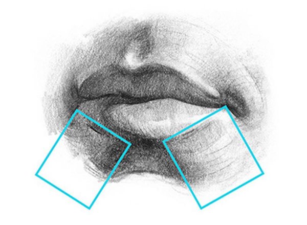 Губы в графике