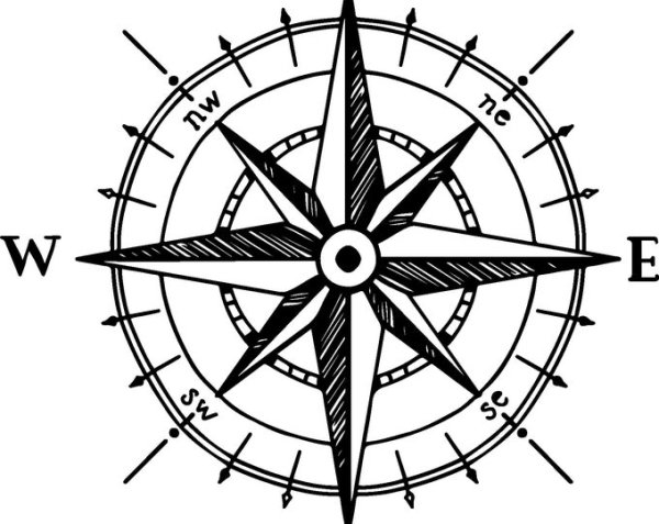 Компас шаблон