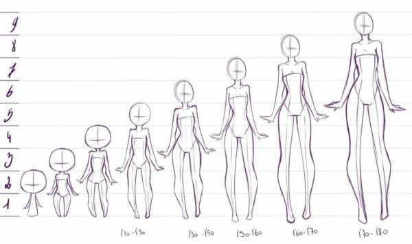 Тело для рисования