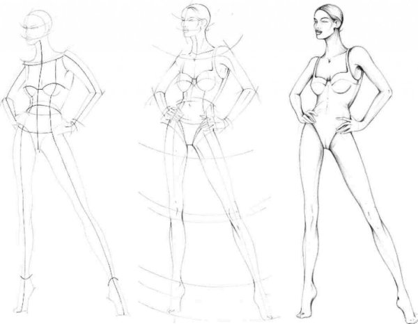 Поэтапные рисунки аниме в полный рост