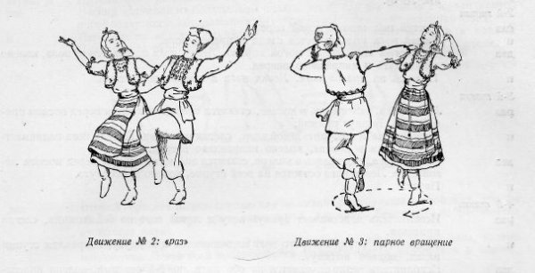 Рисунок на тему полька