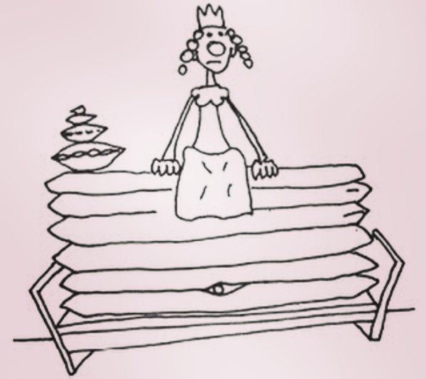 Раскраска к сказке принцесса на горошине