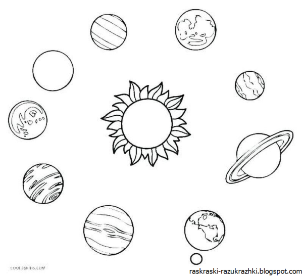 Солнечная система раскраска
