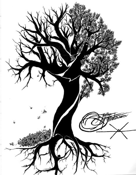 Дерево образ Графика