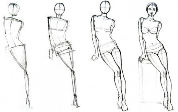 Рисование человека в полный рост