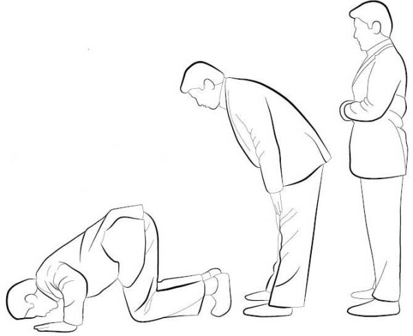 Практика поклонов рами Блект