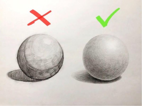 Рисование объемного шара