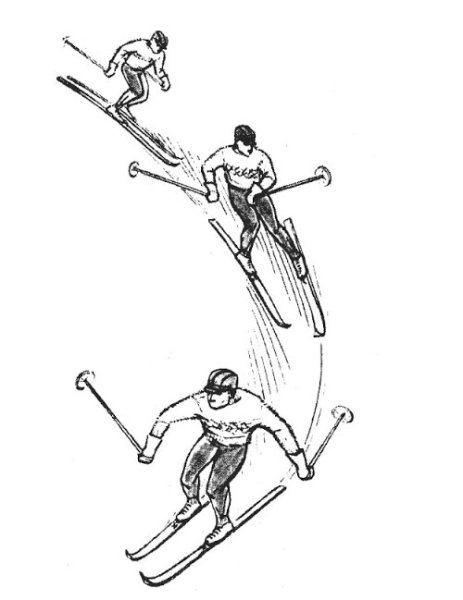 Раскраска катание на лыжах