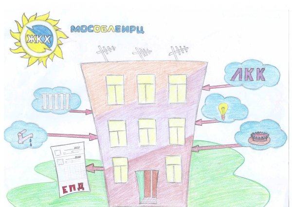 ЖКХ глазами детей