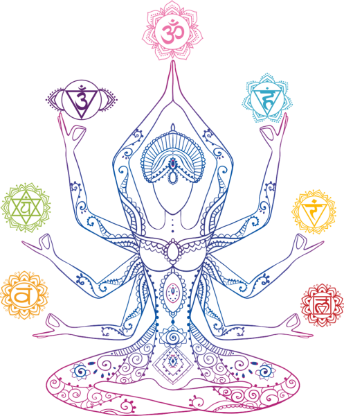 Чакра Кундалини символ