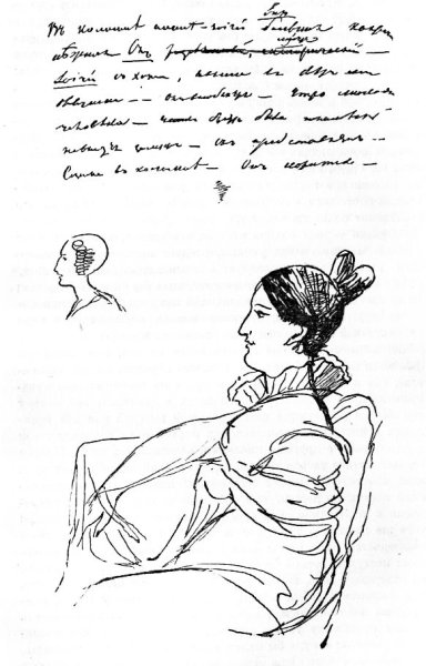 Рисунки Пушкина на полях его рукописей