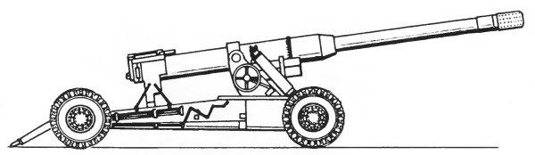 Оружие 1812 года Бородинская битва