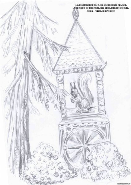 Ббедка из сказки о царе Салтане