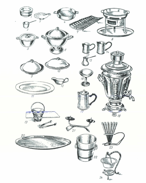 Стилизованные предметы