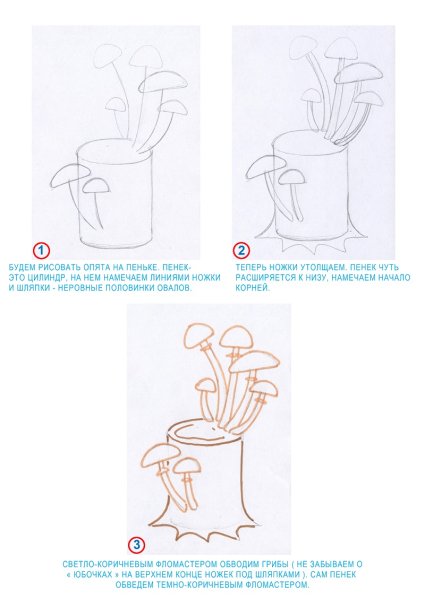 Поэтапно нарисовать гриб опята