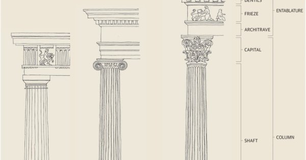 Эскиз колонны древней Греции